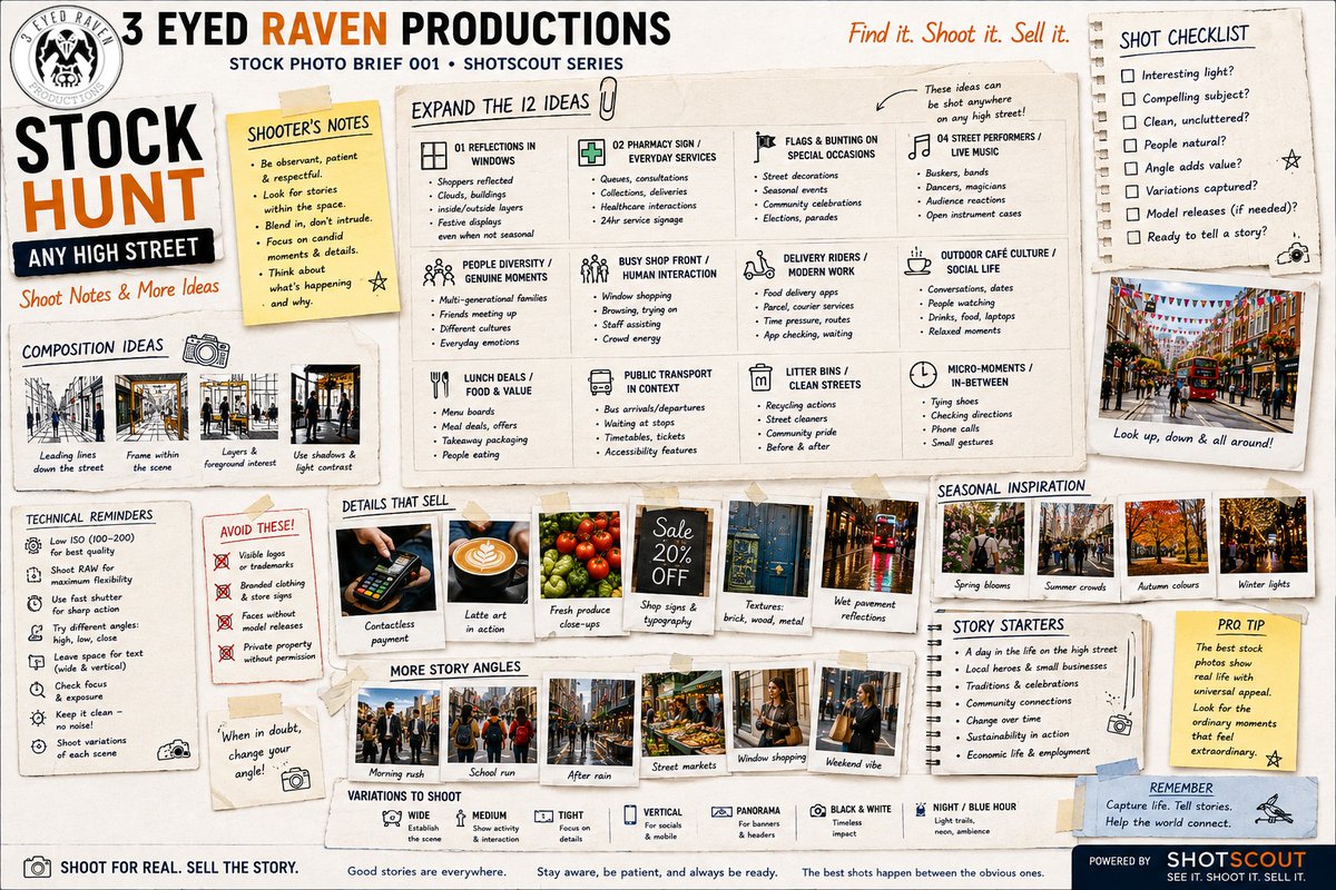 3EyedRaven2020's tweet photo. ANY HIGH STREET is part of ShotScout, from the AI Photography Tools suite by 3 Eyed Raven Productions designed to help stock photographers with their workflow, planning and productivity.  check out our photography challenge at https://t.co/oBi8oS4oTd https://t.co/srL2966AF6