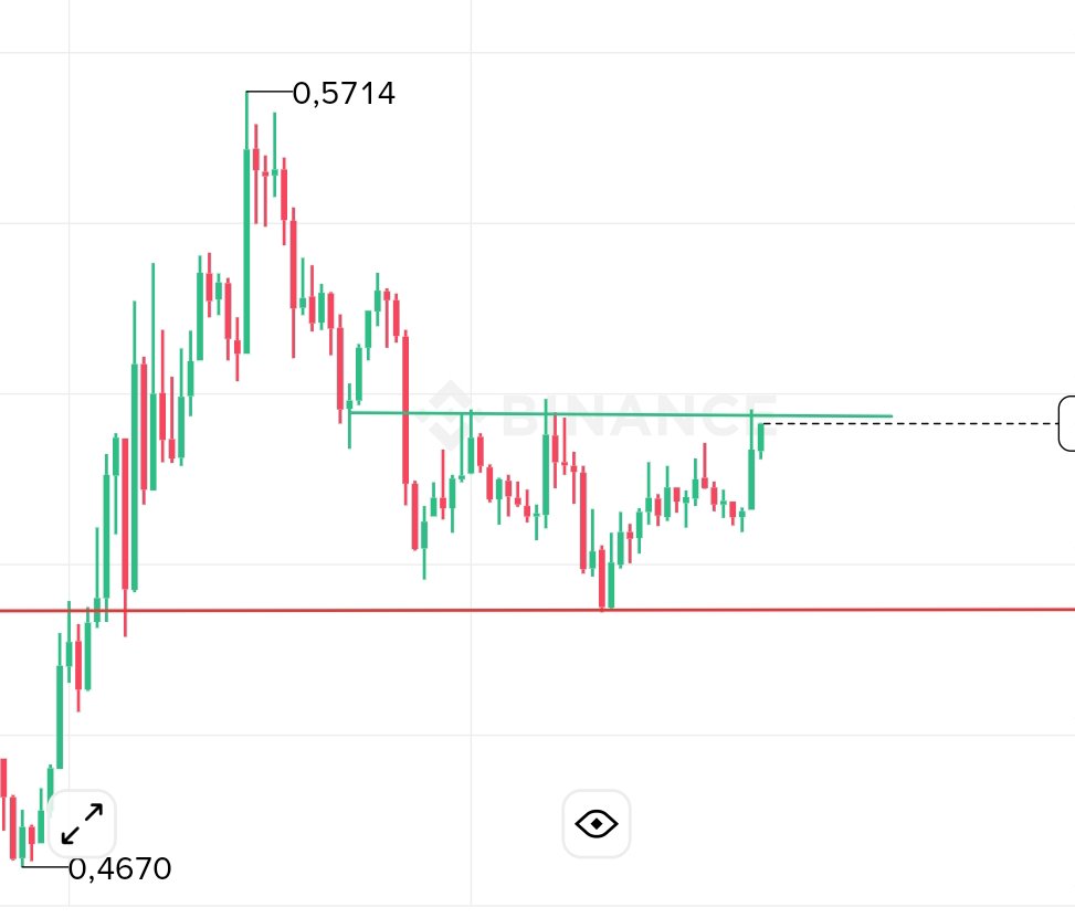 xruah357's tweet photo. $Aero
#Aero

👀👀👀 https://t.co/SLgH8G02wh