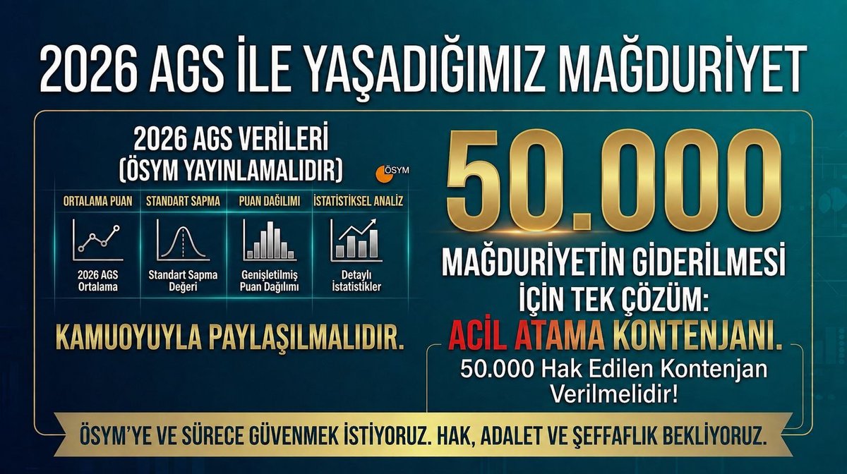 caglar76229's tweet photo. GELECEĞİMİZ SIFIRLANAMAZ! Geçen yılın standartlarıyla ve eksik netlerle hesaplanan 2026 AGS sonuçları kabul edilemez. Optikler adilce yeniden incelensin, 50.000 KONTENJAN derhal verilsin! @RTErdogan @TanrikuluSalih @Yusuf__Tekin #26AGSiçinDDK #26AGSÇözüm https://t.co/LFT0TncQAg