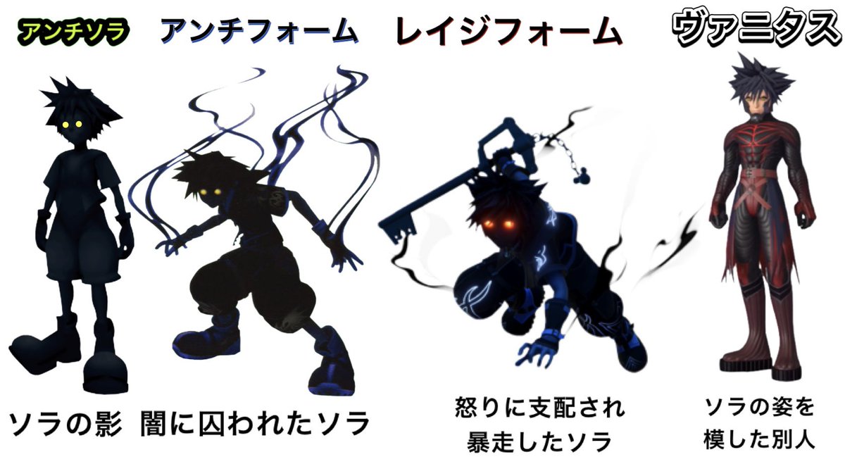 orb_brave's tweet photo. 中2人が本物
#キングダムハーツ
#キングダムハーツ2
#キングダムハーツBBS
#キングダムハーツ3 https://t.co/WLUljZXcLg