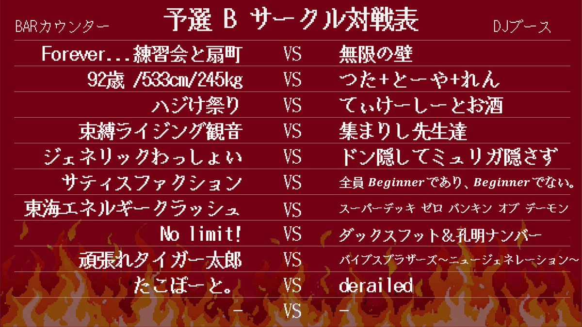 tajitaji0630's tweet photo. #超地下闘技場
予選対戦表とタイムテーブルになります！
当日は混雑が予想されますので
スムーズな進行の為にバトラーの方はご確認とご準備をお願いします！

これ以降のエントリーは+500円かかりますのでご了承下さい🙇‍♂️ https://t.co/5IE0HCzEAR