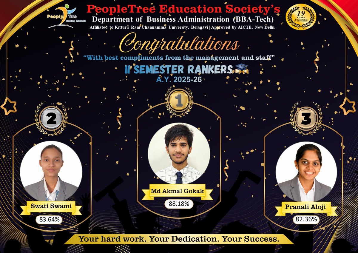 peopletree6's tweet photo. Congratulations to our 2nd Semester Ranker! 👏🌟
May this achievement inspire you to aim higher, dream bigger, and achieve even greater milestones in the future. 🚀

“Your dedication today is the foundation of your success tomorrow.” 💫

#PeopleTreeCollege #BBAtech https://t.co/X9r48q9KUq