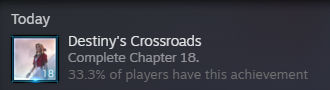 Trysicle's tweet photo. okay but why have only 1/3 of steam players completed the game https://t.co/A4PlGJ6qn2