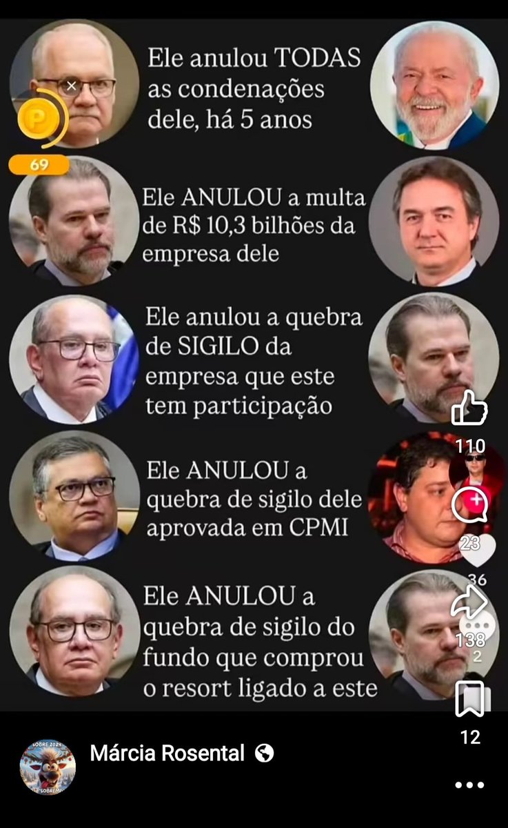 waldigodinho24's tweet photo. QUAL DESSES FICOU MAIS RICO? SERÁ QUE FOI O DOS 129? https://t.co/KdPNbkDWO5