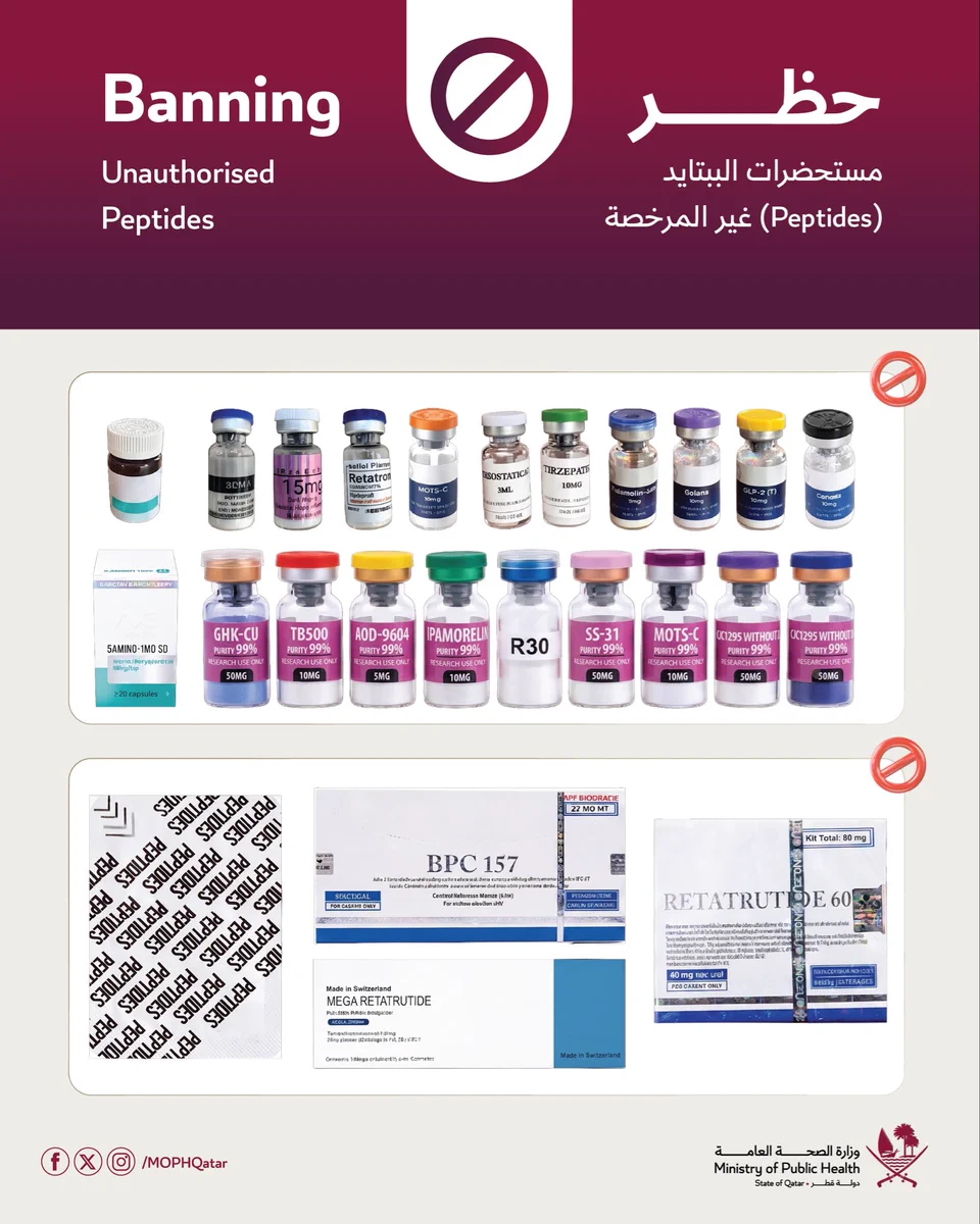 aod9604 banned Qatar Tribune on X: 