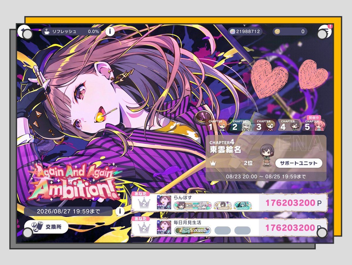 posu_prsk's tweet photo. ୨୧‥∵‥‥∵‥‥∵‥‥∵‥‥∵‥‥∵‥‥∵‥‥∵‥‥∵ ୨୧

　　　　𝐀𝐠𝐚𝐢𝐧 𝐀𝐧𝐝 𝐀𝐠𝐚𝐢𝐧 𝐀𝐦𝐛𝐢𝐭𝐢𝐨𝐧! 
　　　　𝐜𝐡𝐚𝐩𝐭𝐞𝐫𝟒   東雲 絵名🎨
　　　　𝟐𝐧𝐝🥈　𝟏𝟕𝟔,𝟐𝟎𝟑,𝟐𝟎𝟎𝐩𝐭

୨୧‥∵‥‥∵‥‥∵‥‥∵‥‥∵‥‥∵‥‥∵‥‥∵‥‥∵ ୨୧

お礼はALTへ https://t.co/iDp8582SMZ