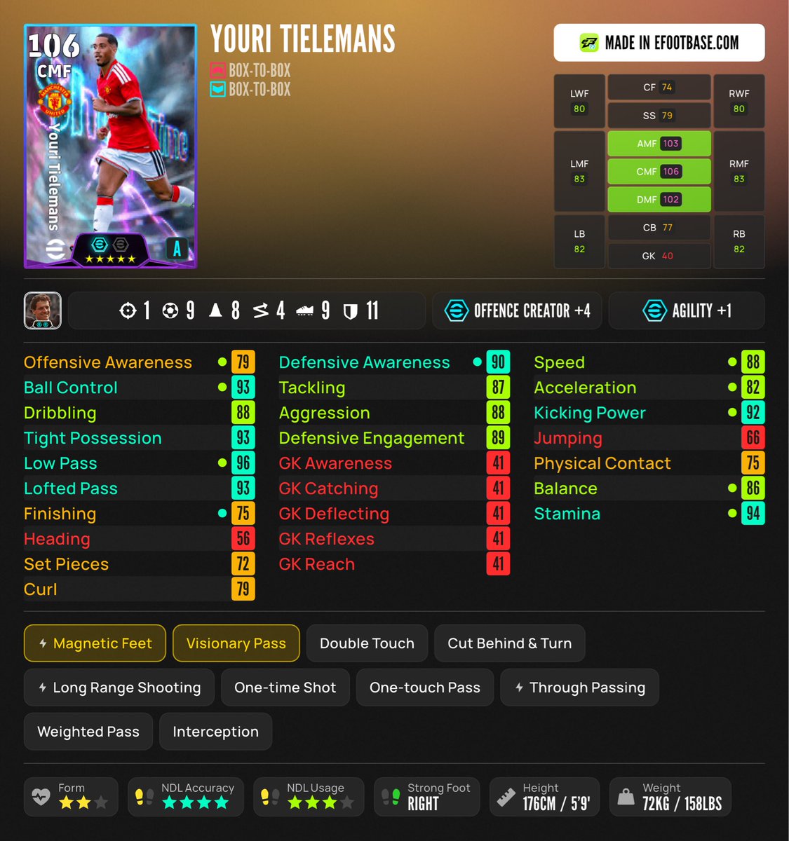 Bensesko_GGMU's tweet photo. My Build for the Summer Transfer Vol. 2
 #efootball https://t.co/Rb4MmdDYhK