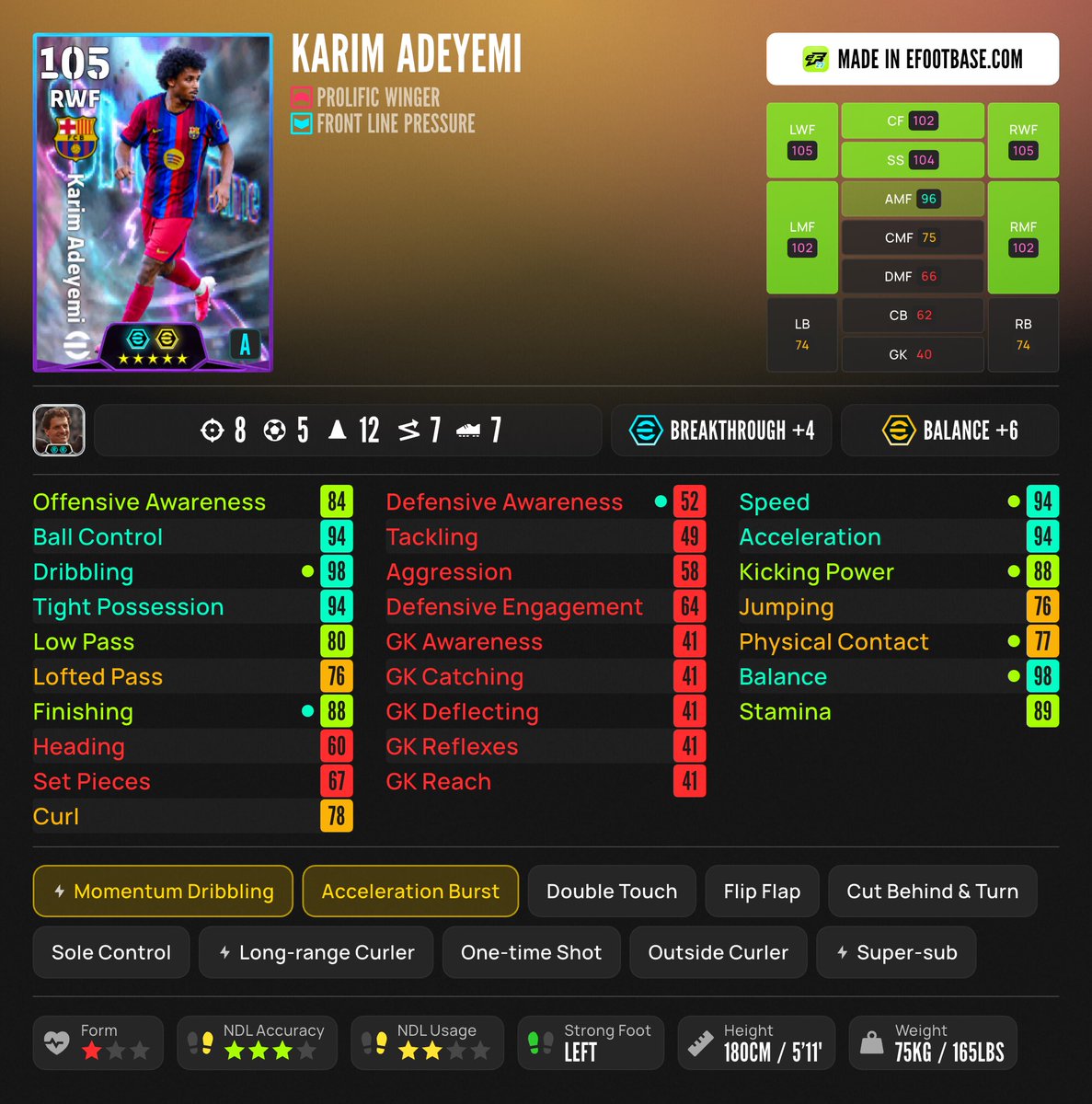 Bensesko_GGMU's tweet photo. My Build for the Summer Transfer Vol. 2
 #efootball https://t.co/Rb4MmdDYhK
