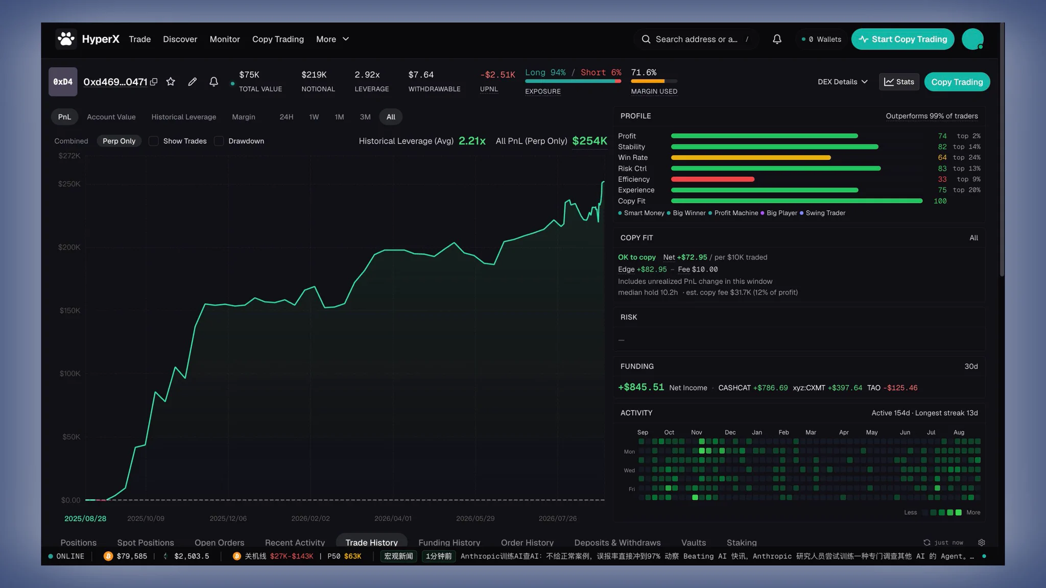 HyperX - Hyperliquid Copy Trading on X: "聪明钱观察：评分74，多空轮动的中短线波段玩家 https ...