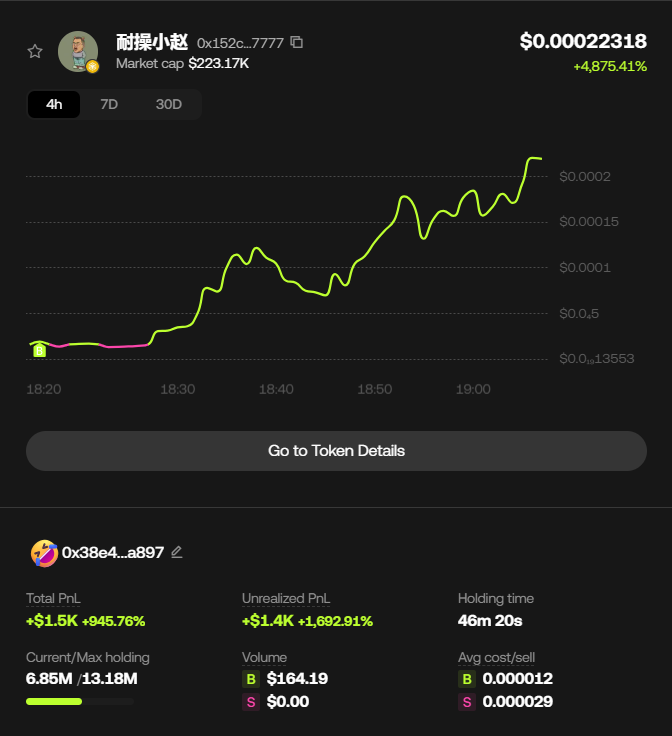 therealslimHady's tweet photo. BSC wallet that caught the CZ moment early. 62% win rate, $309K profit, and still holding.

ca: `86JF1S58ZNT7rHhpgjzDuNxcC1PMYkECDuoRQoj5Scy5`

- Win rate: 62.18%
- Total PnL: +$309.24K (+40.79%)
- Balance: $31.52K
- #耐操��赵: +937.19% ($164.14 → $1.53K)

CZ's live quote—"a tough motherfucker"—got tokenized before the clip even dropped. This wallet bought in early and is already up 9x.

My take: 62% win rate, $300K+ profit, balance still healthy. This wallet knows how to position ahead of the narrative.

🔗 Track: https://t.co/6c32QPoxsw

Follow for more on-chain finds.