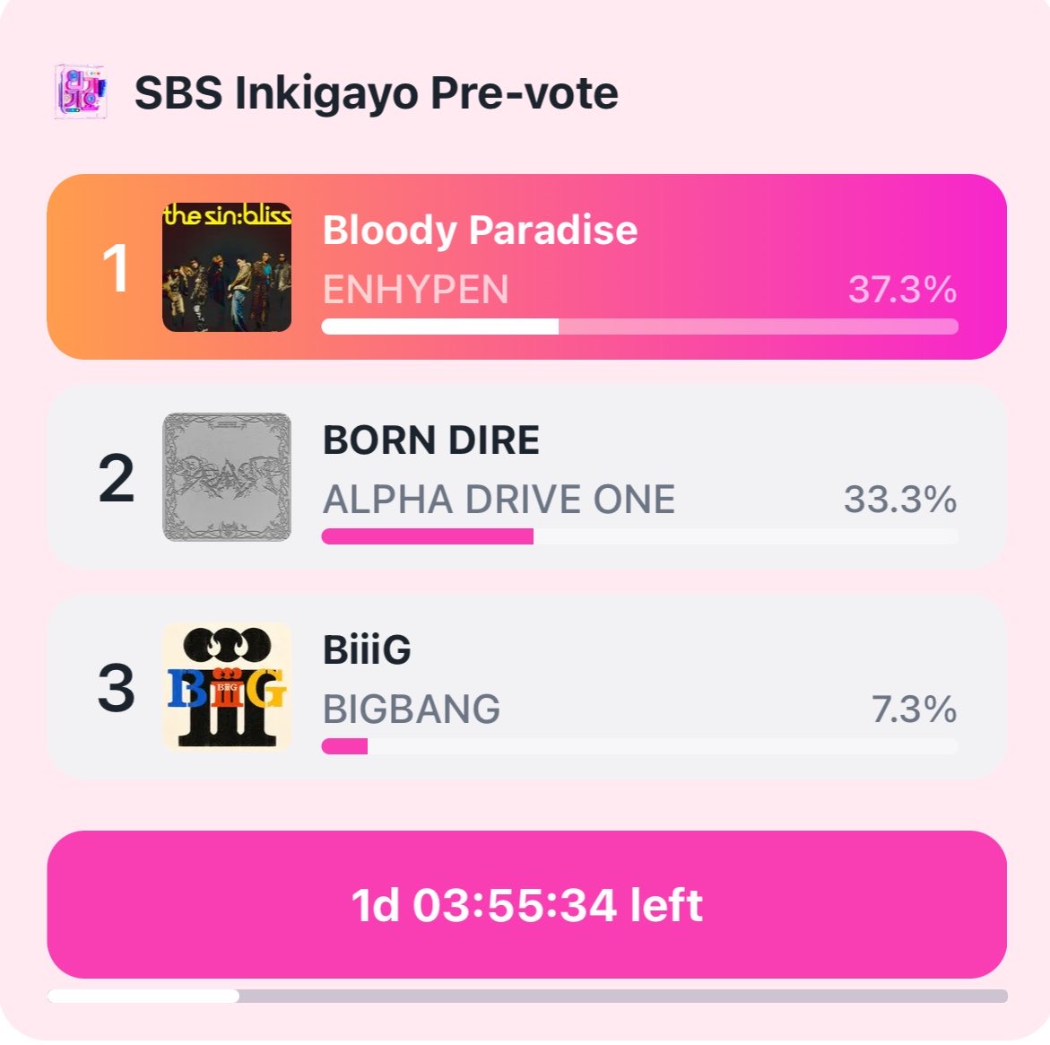 broccolilili_'s tweet photo. เอนจีนมีไฟก็ไปกันต่อออออ 🏆 อย่าลืมเข้าไปโหวต pre-vote inkigayo ใน LINC นะคะ💕 โดนจี้ตูดสุดชีวิสแต่คะแนน 5% นี้ต้องเป็นของเรา!!!!!!

🗳️ โหวตถึง 28/08 เวลา 21.59 น.

บูสๆๆๆไม่อ่อมๆๆๆๆ พรีโหวตอีกวันเดียว 
และอย่าลืมสะสม💎ใน higher ไว้โหวตสดด้วยนะ

#เอนจีนเอนจอยโหวต #เอนไฮเพนมีโหวต https://t.co/8dGEOsPvEn