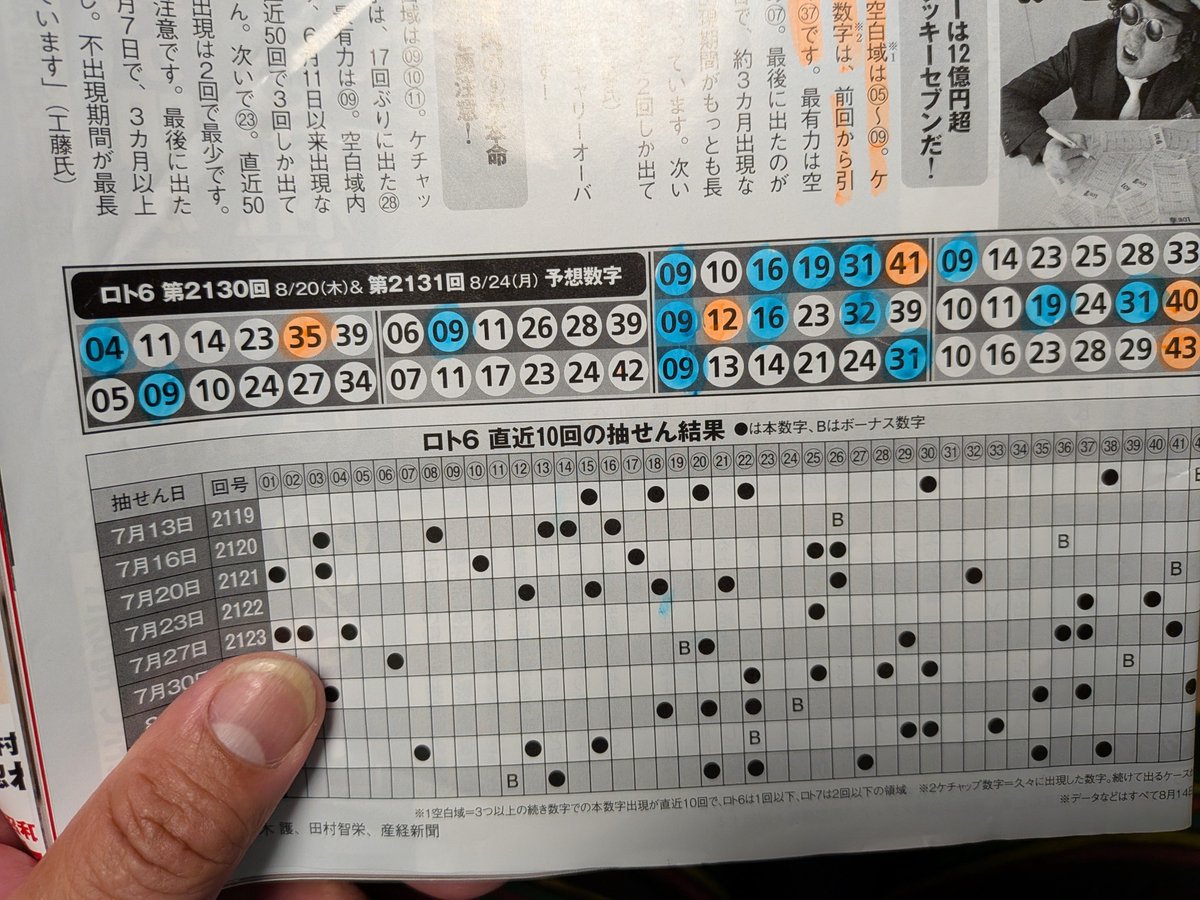 公の場での発言・インタビュー報道記録