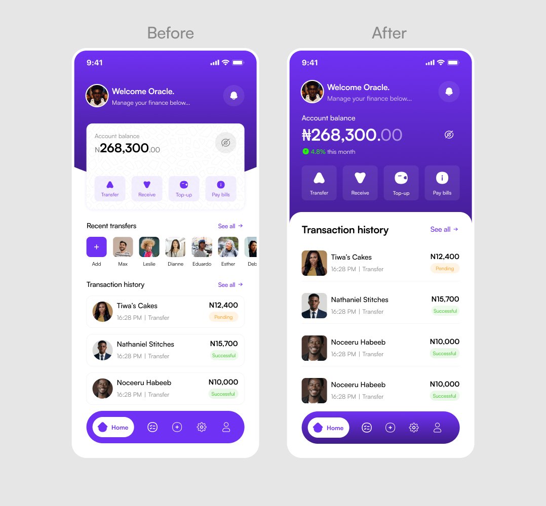 BlackTechie420's tweet photo. Fintech mobile app redesigned https://t.co/sz349dyUId
