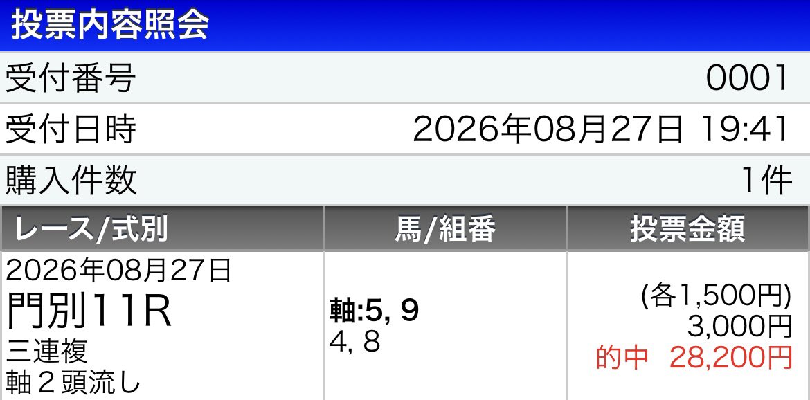 Haron_Hatono's tweet photo. ァｰｰｰｰｰｰｰｰｰｰｰｰｰｰｰｰ!!!!!!!!!!!

#ブリーダーズゴールドカップ https://t.co/B7861ue5Ox
