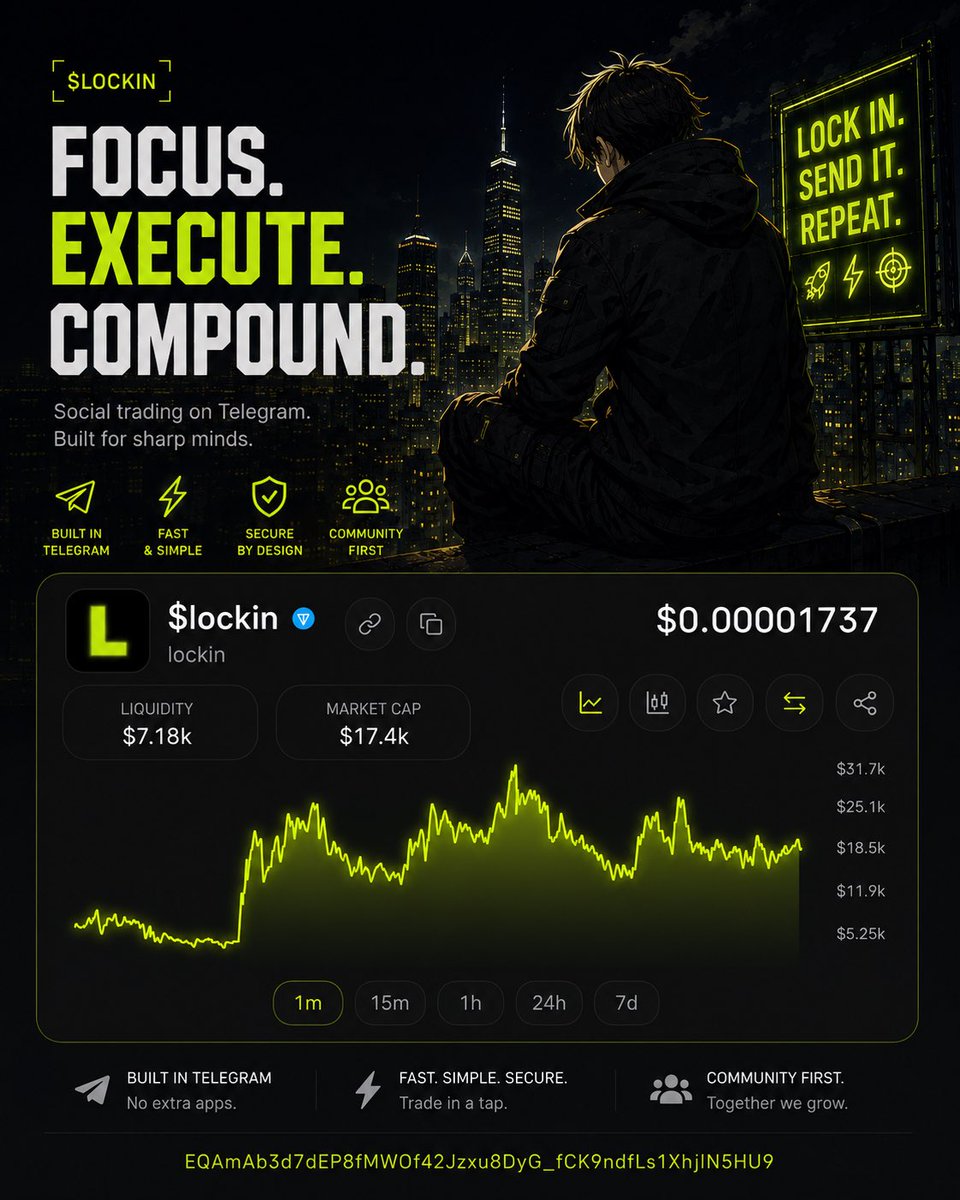 Lockin_comunity's tweet photo. GM brothers.

Lockin is where trading meets the community — directly inside Telegram.

$LOCKIN

CA:
EQAmAb3d7dEP8fMWOf42Jzxu8DyG_fCK9ndfLs1XhjlN5HU9 https://t.co/NsVKrBKykr