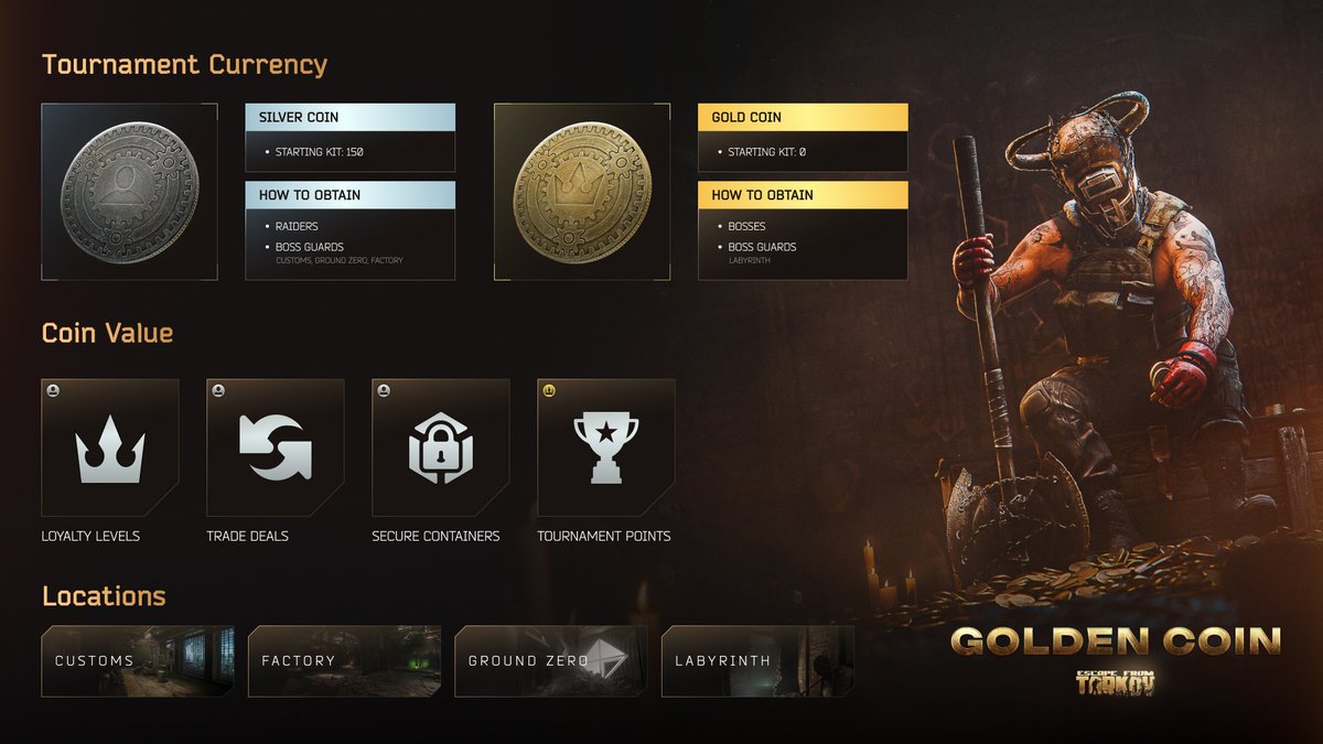 nikgeneburn's tweet photo. Rules for the “Golden Coin” Event #Tarkov https://t.co/WI2w4ARwzS
