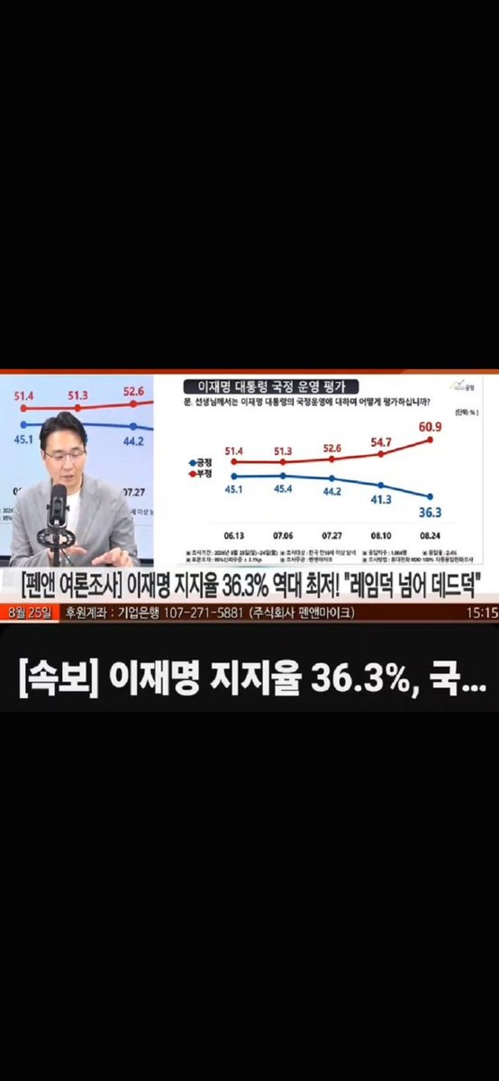 seon3804's tweet photo. @bakeunsang 맞습니다.. 오만한거죠..

지금의 이재명이라는
권력자가 딱.. 지금 딱
그렇습니다.  딱..!!

그래서.. https://t.co/np8bjqG715