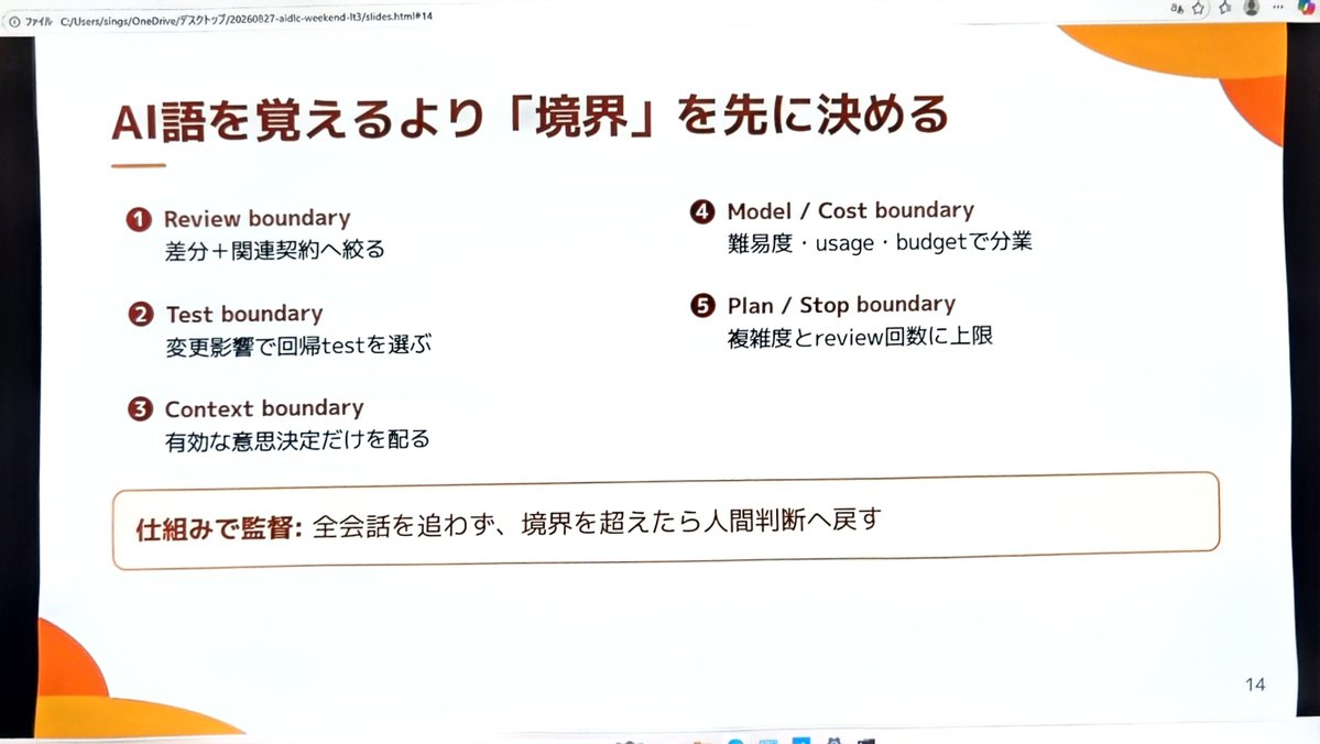HelloTakuya's tweet photo. 境界を決めてコスト対策
v2でワークフロー重くなったからより重要になりそう https://t.co/W5XedhqRjR