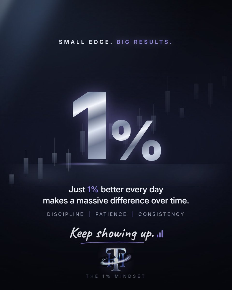 tradershubfx's tweet photo. it's always  the consistency that matters. true or nah? https://t.co/FnRQi6BVpq
