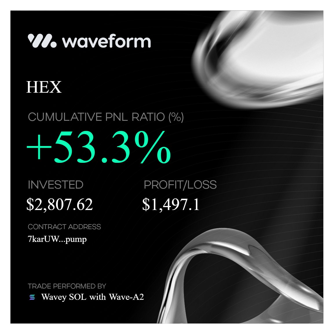 WaveformBackup's tweet photo. With the market heating up, our users have been hitting massive wins with their agents! 

🌊 https://t.co/wePkdOI4Ga