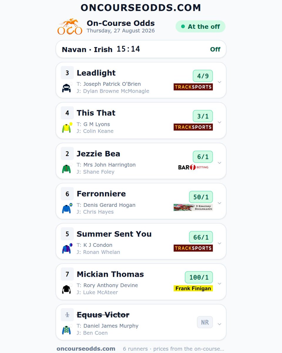 Oncourseodds's tweet photo. Today's horse racing at Navan, next race at 15:14. Scan the QR code to check out the best on-course prices. #TrackSports #BarOne @inpbaoc #Navan #HorseRacing #IrishRacing https://t.co/mz6dFTOBjw