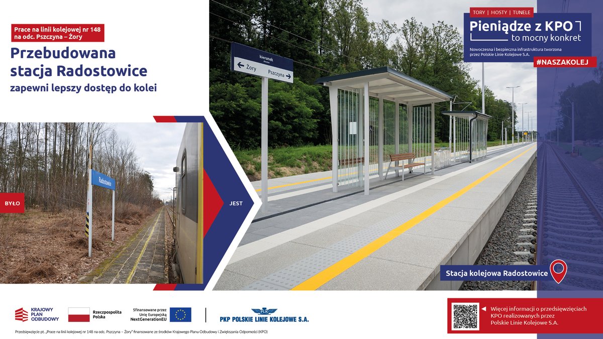 PKP_PLK_SA's tweet photo. 🚆 Już na przełomie sierpnia i września pociągi wrócą na trasę Pszczyna – Żory. A na pasażerów czeka zupełnie nowa jakość podróżowania❗

Efekty modernizacji widać już gołym okiem. Radostowice to jeden z przykładów zmian, jakie zaszły na całej trasie.

✅ Podróżni zyskają nowe, wyższe perony, dzięki czemu wsiadanie i wysiadanie do i z pociągu będzie znacznie wygodniejsze. Perony zostały wyposażone w wiaty, ławki, nowe oświetlenie, nagłośnienie, tablice informacyjne oraz gabloty z rozkładem jazdy. Są też chodniki i ścieżki naprowadzające, które ułatwiają korzystanie z kolei osobom o ograniczonej mobilności.

Ale modernizacja linii 148 Pszczyna – Żory to nie tylko wygodniejsze perony.

🚄 Przebudowane zostały tory, sieć trakcyjna, obiekty inżynieryjne oraz przejazdy kolejowo-drogowe. Pociągi pasażerskie będą mogły jeździć z prędkością do 160 km/h, a czas przejazdu między Pszczyną a Żorami skróci się o około 10 minut.

💰 To także konkretny przykład tego, jak Krajowy Plan Odbudowy przekłada się na inwestycje blisko mieszkańców. Projekt jest realizowany przy wsparciu 360 mln zł z KPO.

Nowe perony. Wygodniejsze przystanki. Szybsza podróż. I przede wszystkim – pociągi wracające na trasę Pszczyna – Żory.

#FunduszeUE #NextGenerationEU #KorzyściDlaCiebie