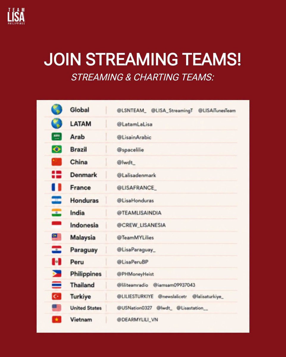 TeamLisaPH's tweet photo. LILIES, I hope you are taking streaming seriously. Don’t just pass by posts of streaming team recruitments unless you know 327% that you can stream very well with multiple accounts on your own.

Spotify is way more stricter now than before and the filter rate is even higher. Joining stream teams will at least give you access to more resources like accounts to contribute more streams for LISA rather than mindlessly looping by yourself only to end up having the rest of your streams filtered and not counted towards Spotify Global Charts.

𝗝𝗢𝗜𝗡 𝗦𝗧𝗥𝗘𝗔𝗠𝗜𝗡𝗚 𝗧𝗘𝗔𝗠𝗦:
🌏 Global @LSNTEAM_ @LISA_StreamingT
@LISAiTunesTeam
🌎 LATAM @LatamLaLisa 
🇸🇦 Arab @LisainArabic
🇧🇷 Brazil @spacelilie
🇨🇳 China @lwdt_ 
🇩🇰 Denmark @Lalisadenmark
🇫🇷 France @LISAFRANCE_
🇭🇳 Honduras @LisaHonduras
🇮🇳 India @TEAMLISAINDIA 
🇮🇩 Indonesia @CREW_LISANESIA
🇲🇾 Malaysia @TeamMYLilies
🇵🇾 Paraguay @LisaParaguay_ 
🇵🇪 Peru @LisaPeruBP
🇵🇭 Philippines @PHMoneyHeist
🇹🇭 Thailand @liliteamradio @iamsam09937043
🇹🇷 Turkiye @LILIESTURKIYE  @newslalicetr @lalisaturkiye_
🇺🇸 United States @USNation0327 @lwdt_ @Lisastation__ 
🇻🇳 Vietnam @DEARMYLILI_VN

#LISA #PRESSPLAY #LISA_PRESSPLAY #SaWaDiKa #LISA_SaWaDiKa @wearelloud