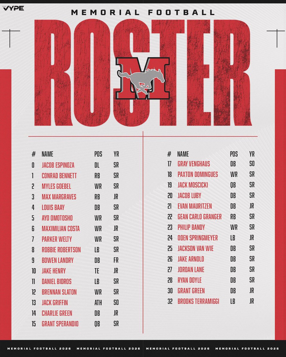 HouMemorialFB's tweet photo. "If you ain't in my jersey!!!" #TheStandard https://t.co/fTSRjAWHOF