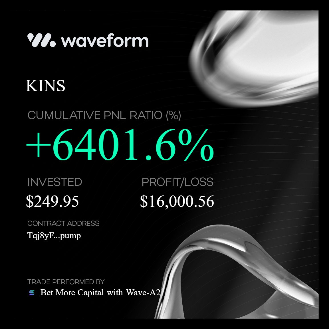 WaveformBackup's tweet photo. With the market heating up, our users have been hitting massive wins with their agents! 

🌊 https://t.co/wePkdOI4Ga