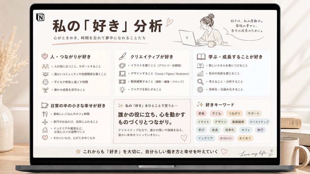 saki_shelikes94's tweet photo. #iSalang のイベントアーカイブ見ました👀
お二人が話している雰囲気が柔らかくて心地よかった🥰
これからも自分のペースで投稿頑張ろう〜💕 https://t.co/0m1kDheuNH