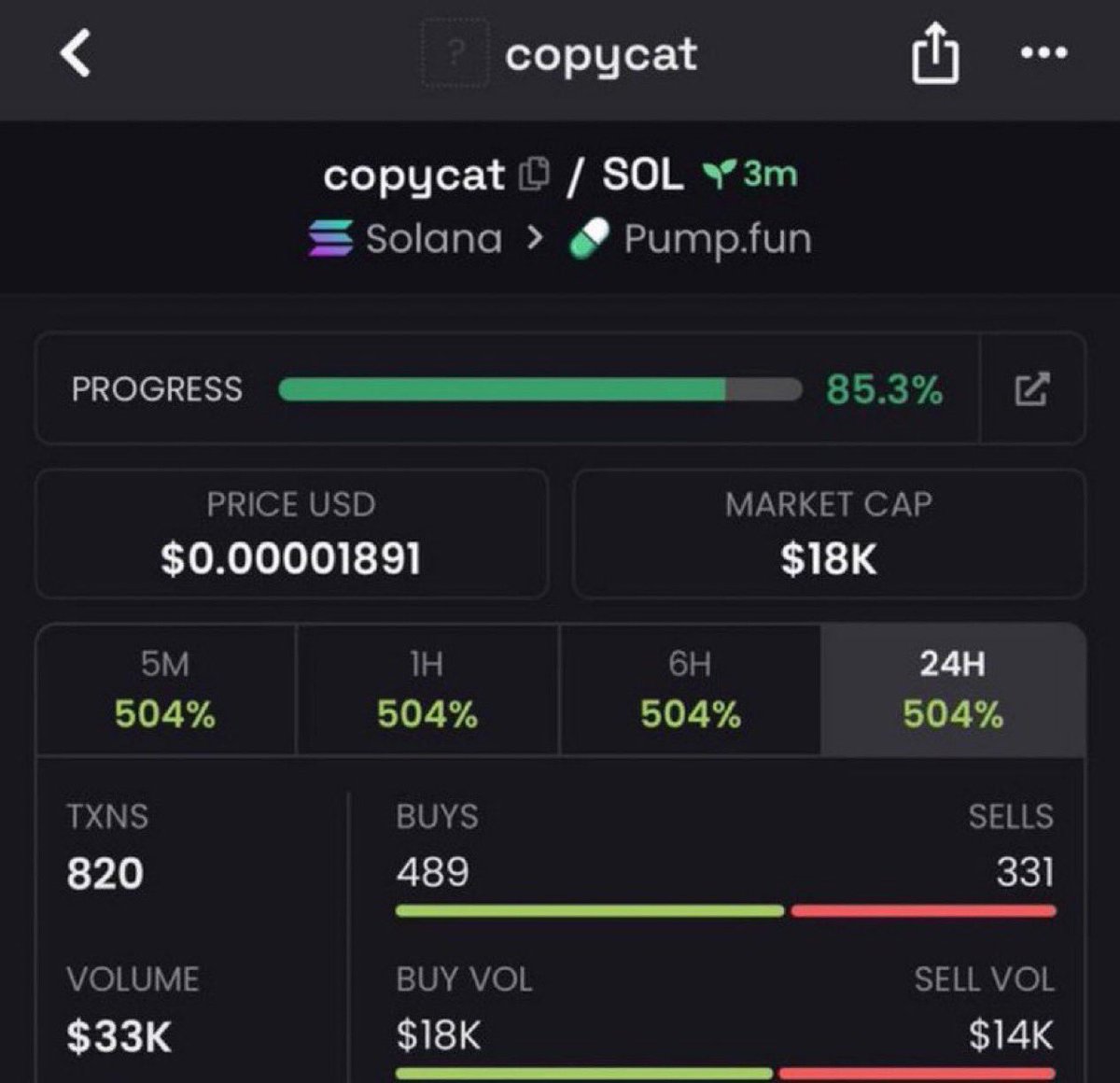 ValenOnchains's tweet photo. 4x from my call $Copycat

5WUhTk62BjqoNHc6jZrki1KupVDwbNWbGV6H3ZNspump

#Solana #SolanaMemecoins #Memecoin #fomo https://t.co/hn6YvzB6J9