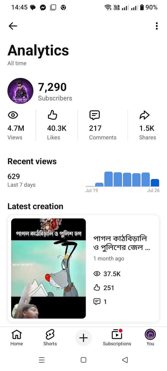 StyLeLife_2477's tweet photo. @deekor_v Hello guys monetize YouTube channel available for sale 

organic, fully monetized, easy to continue

already generating revenue https://t.co/0CsMJrmmQY
