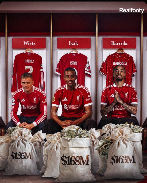 RealFootyMedia's tweet photo. Liverpool have spent over $100M on an attacker for the third time in just over a year https://t.co/0yntA3qWy6