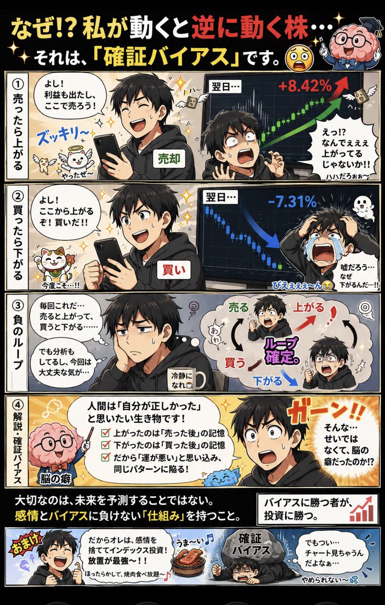 all_dancin's tweet photo. 株
売ると上がる⤴️
買うと下がる⤵️
あるかも😅 https://t.co/E2psBUZcvy