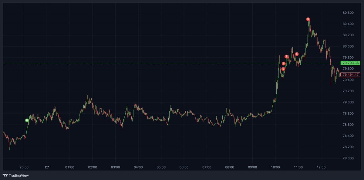 fraxyusd's tweet photo. thank you https://t.co/kfFzDiPdvJ