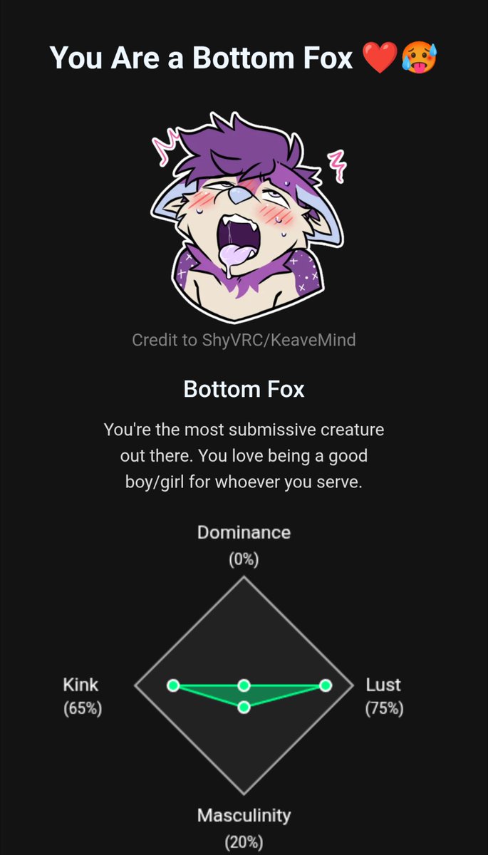 Shiny_Mina's tweet photo. So, I did that test and I have to say the results are fitting 100% 🤭 https://t.co/PYbuCjs0kP