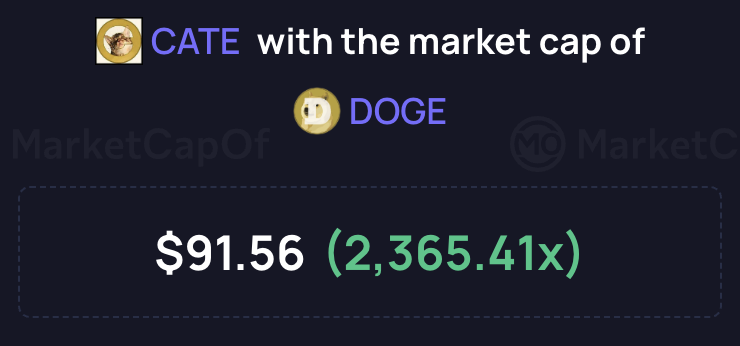 BitGod21's tweet photo. very interesting https://t.co/MbEjAOcYxY