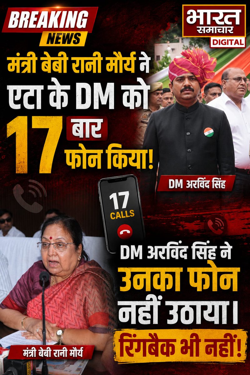 bstvlive's tweet photo. BIG BREAKING: एटा में मंत्री के 17 फोन नहीं उठे, DM पर भड़कीं बेबी रानी मौर्य

प्रदेश की महिला कल्याण मंत्री बेबी रानी मौर्य के एटा दौरे के दौरान बड़ा प्रोटोकॉल विवाद सामने आ गया है। बेबी रानी पूर्व राज्यपाल भी हैं।

बताया जा रहा है कि एटा पहुंचने से पहले मंत्री ने जिले की व्यवस्थाओं की जानकारी लेने के लिए जिलाधिकारी अरविंद सिंह को फोन लगाया।

मंत्री ने DM को लगातार 17 बार कॉल की, लेकिन एक भी कॉल रिसीव नहीं हुई और न ही बाद में कॉल बैक किया गया।

इस पर मंत्री बेबी रानी मौर्य ने मंच से ही सार्वजनिक रूप से नाराजगी जाहिर कर दी और कहा कि जब एक मंत्री का फोन नहीं उठेगा तो आम जनता की क्या सुनी जाएगी।