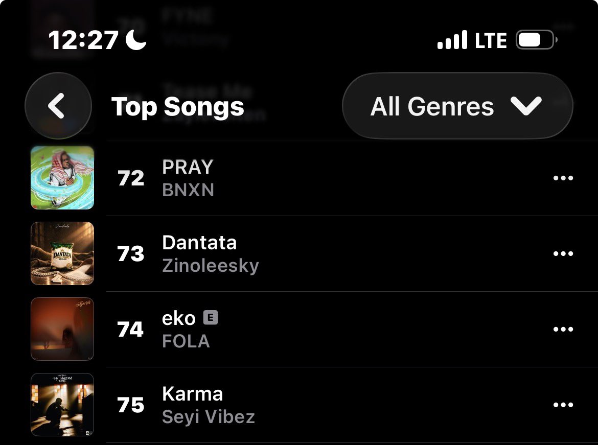 Omah_Sam03's tweet photo. Zinoleesky’s “DANTATA” Peaks #73 [+70] On Nigeria 🇳🇬 Apple Music Top Songs  Charts 📈🕊️ https://t.co/AVpEdJ5RwG