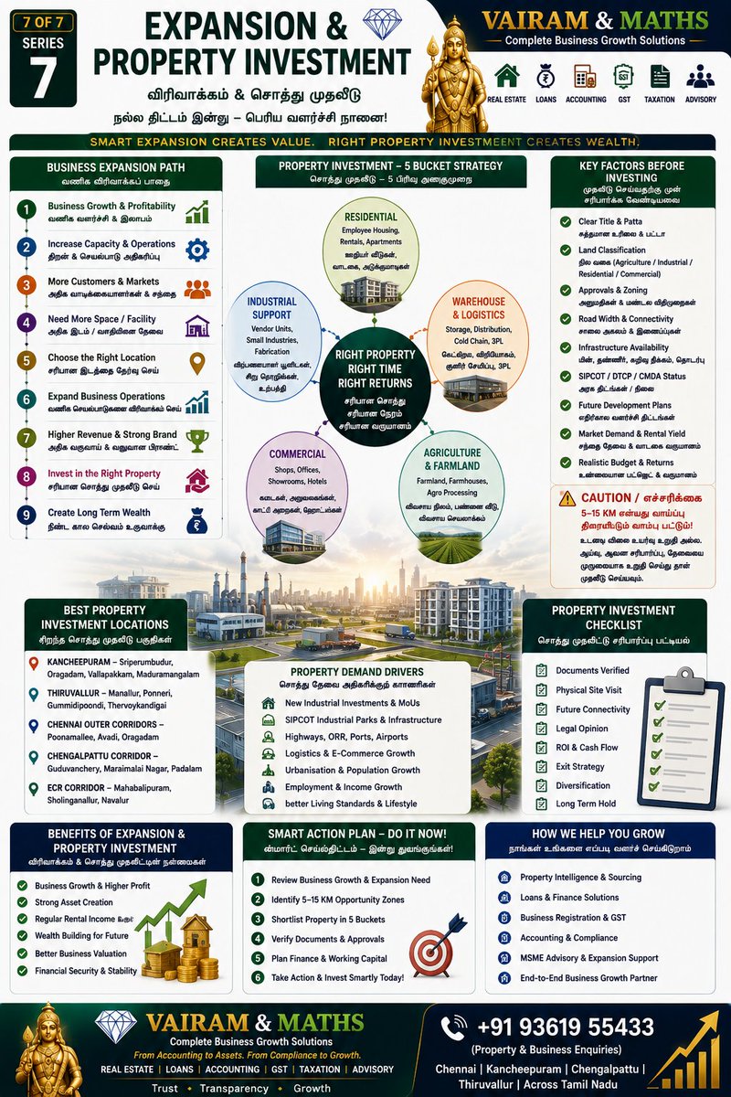 Propertiesloans's tweet photo. https://t.co/MVxZZEJtCd