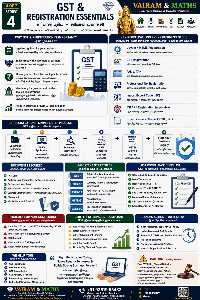 Propertiesloans's tweet photo. https://t.co/MVxZZEJtCd