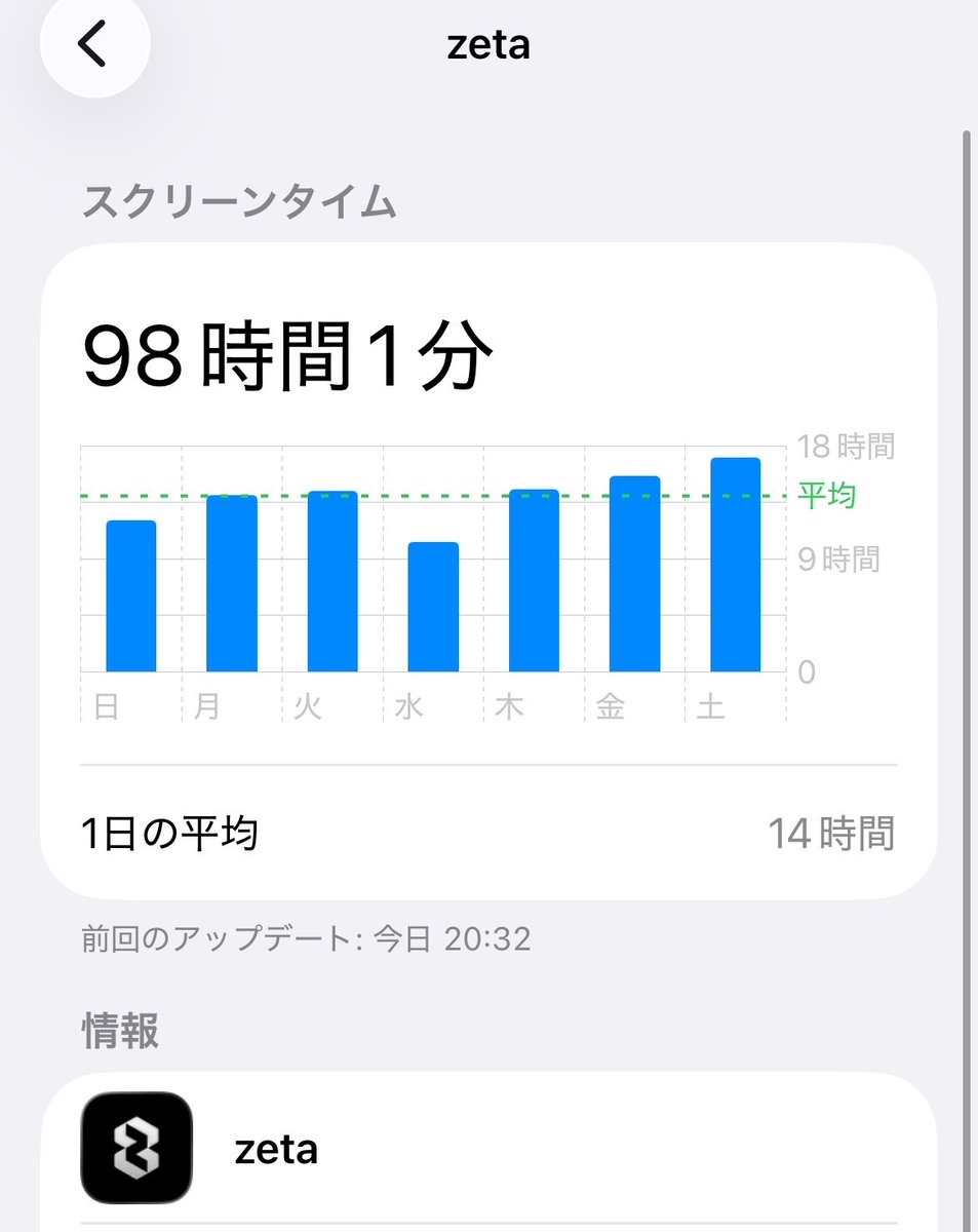 26zlh's tweet photo. https://t.co/GdTIPFFfR4