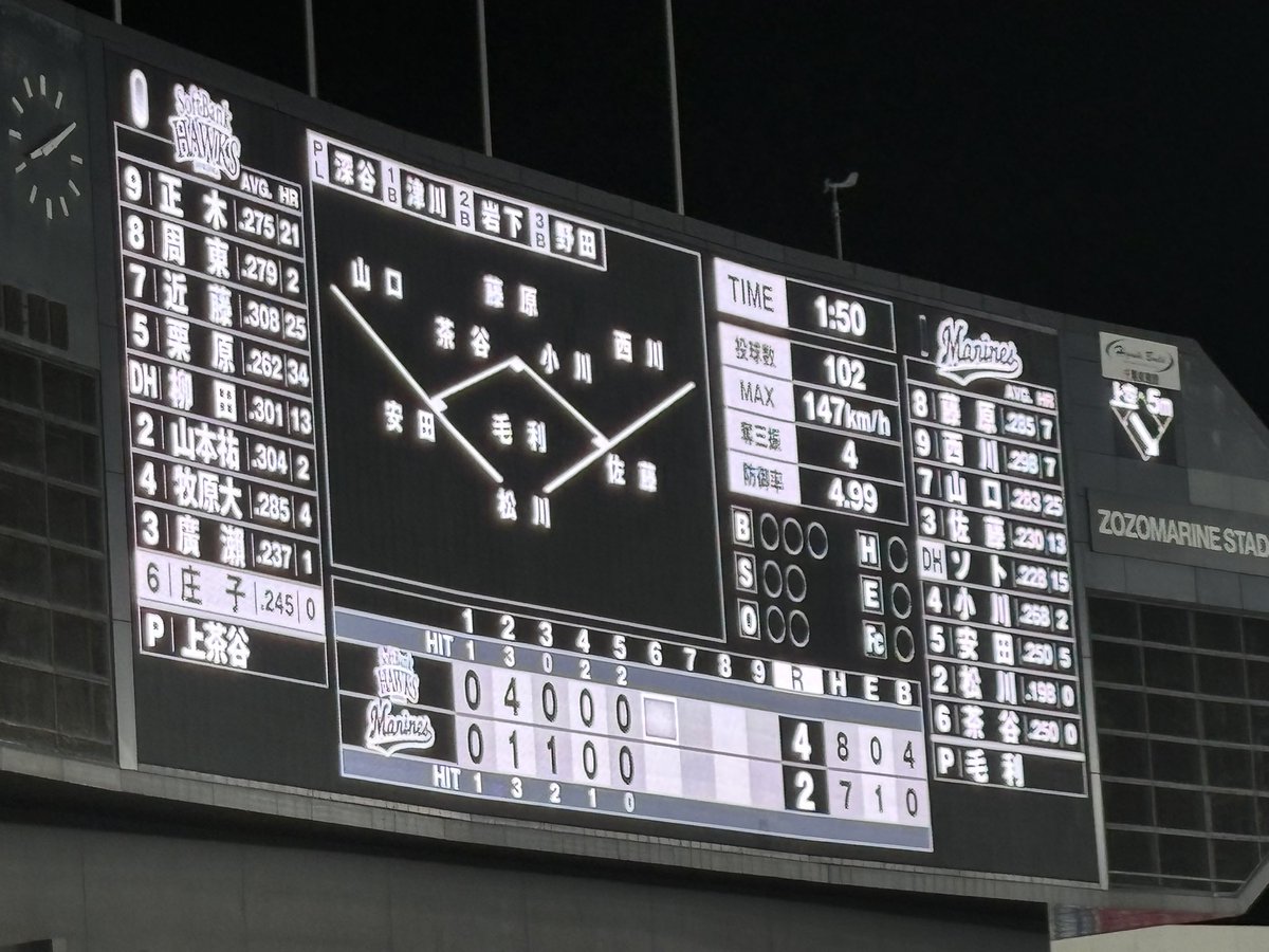 821_koki's tweet photo. ホークス勝ってます！ https://t.co/IdJPeefwLR