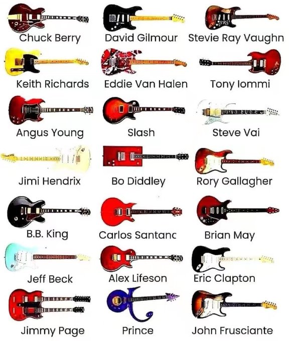TheExtremeMusi1's tweet photo. Who's guitar is your favourite 🎶🤘🏻🎸
??? https://t.co/ICicibUj3L