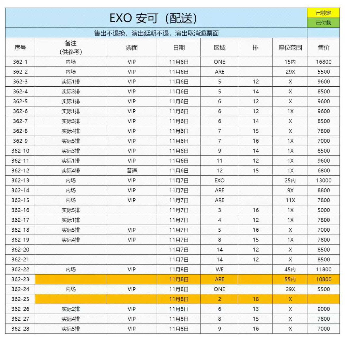 exo_wish_'s tweet photo. 암표법 생겨서 이렇게 됨 이거 일부임 ㅋㅋㅋㅋㅋㅋㅋㅋㅋㅋㅋㅋㅋㅋㅋㅋㅋㅋㅋㅋㅋㅋㅋㅋㅋㅋㅋ어쩌실래요? 이걸 우리가 어떻게 신고하는데 ㅋㅋㅋㅋㅋㅋㅋㅋ
재밌다 
엑소 콘서트 티켓팅 https://t.co/jX5v2wwtPP