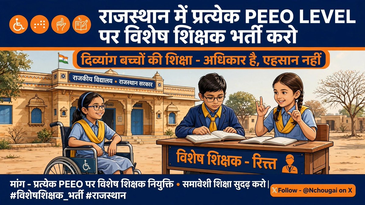 MANISHFIRODA440's tweet photo. सरकार से विनती है REET विशेष शिक्षा में भी पद निकाले जाए

पिछले 3 साल से विशेष शिक्षार्थी तैयारी कर रहे है और पद ना आने की सूचना से मानसिक रूप से परेशान हो रहे है।

अंत विशेष शिक्षा में अधिकाधिक पद सृजित किए जाए
@madandilawar  @BhajanlalBjp 
@HANUMANKISAN @ashokgehlot51 @RajCMO https://t.co/ZTUGsSEPfR