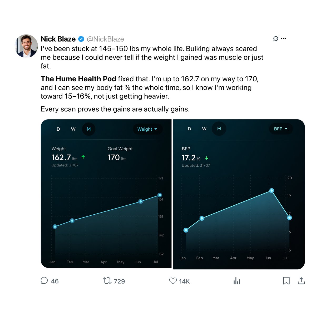 myhumehealth's tweet photo. Tired of guessing what’s going on with your body?

Hume Health Pod tells you straight up - what’s fat, what’s muscle, and what’s water.

Finally, a scale that makes sense.
