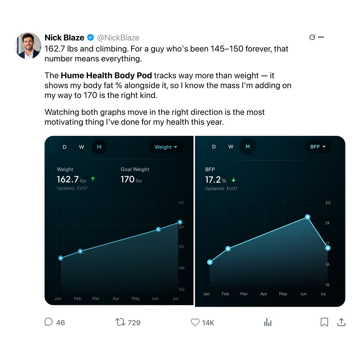 myhumehealth's tweet photo. Tired of guessing what’s going on with your body?

Hume Health Pod tells you straight up - what’s fat, what’s muscle, and what’s water.

Finally, a scale that makes sense.