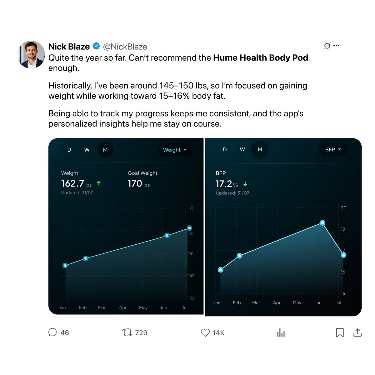myhumehealth's tweet photo. Tired of guessing what’s going on with your body?

Hume Health Pod tells you straight up - what’s fat, what’s muscle, and what’s water.

Finally, a scale that makes sense.