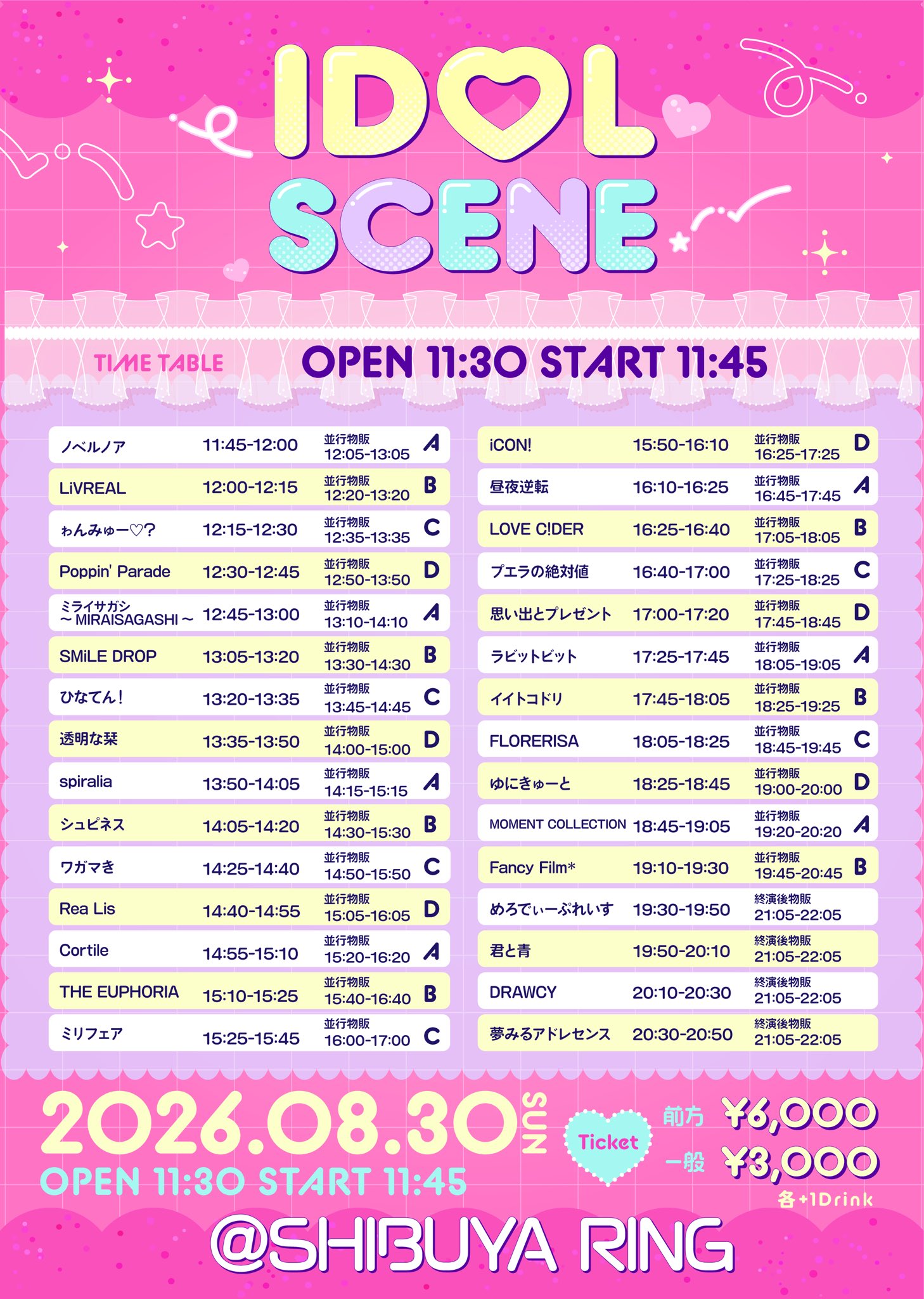RINGAKU 写メ券 RINGAKU 写メ券 2枚 RINGAKU 写メ券 2枚 RINGAKU！～アイドル学園